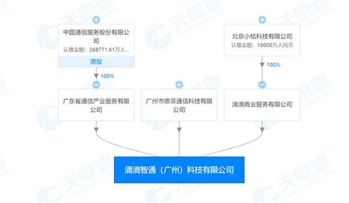 龍蟠科技募資4億獲批 新能源補貼延續助力產業升級